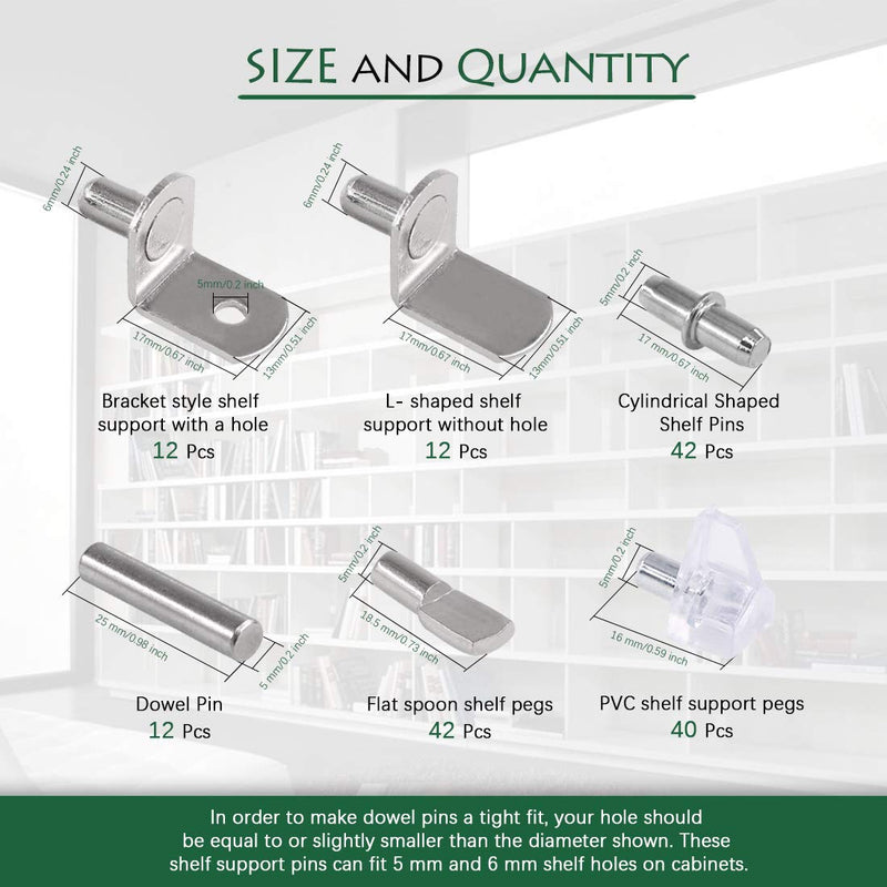 Keadic 160Pcs Hardware Heavy Duty Shelf Pin Kit, 5 Styles Cabinet Support Pegs Holder Metal Nickel (5mm & 6mm)) - NewNest Australia