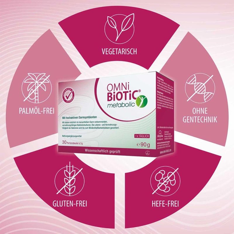 Omni Biotic Metabolic Probiotic Sachet - NewNest Australia