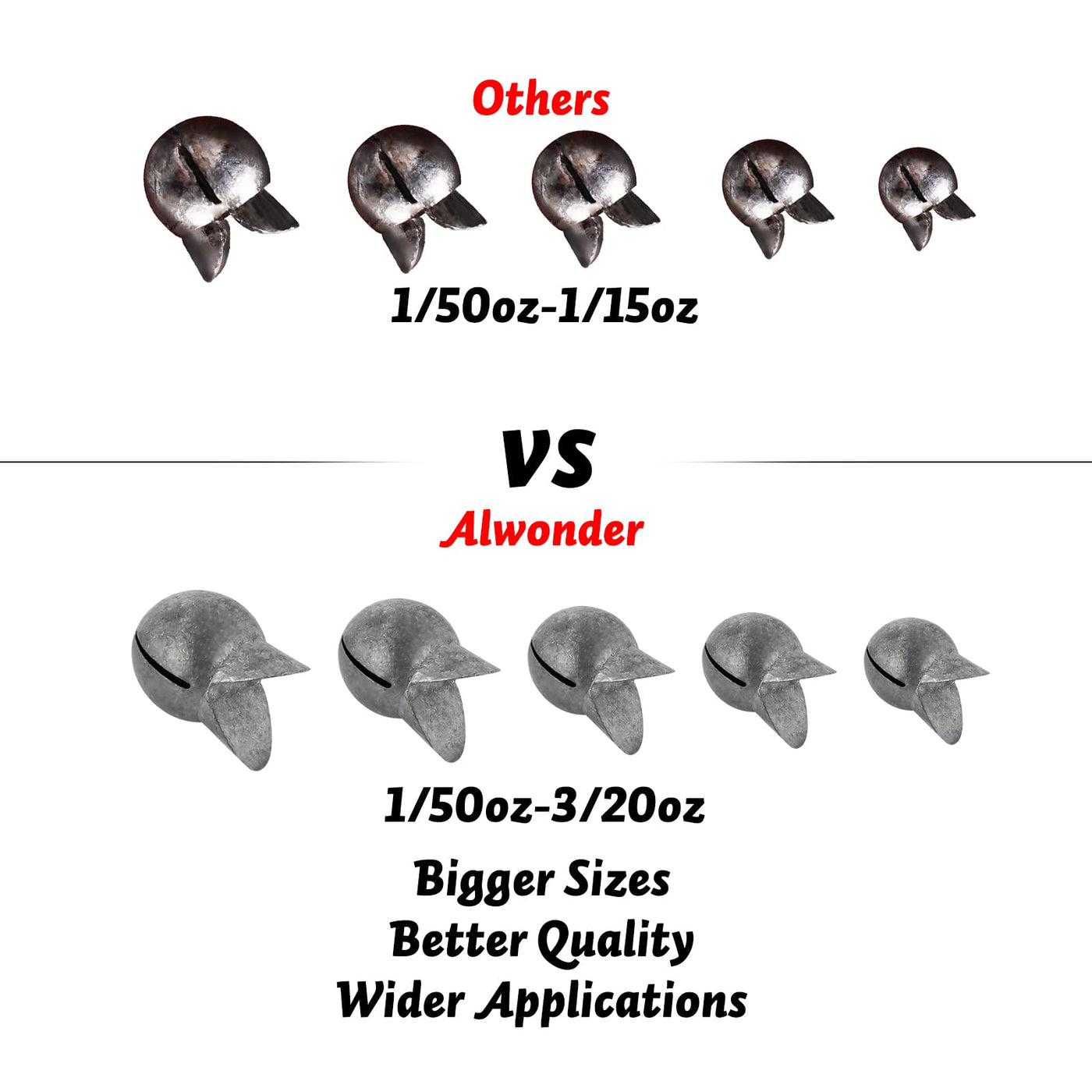 Alwonder 10-Pack Pyramid Sinkers Kit, Fishing Weights Sinkers 1oz