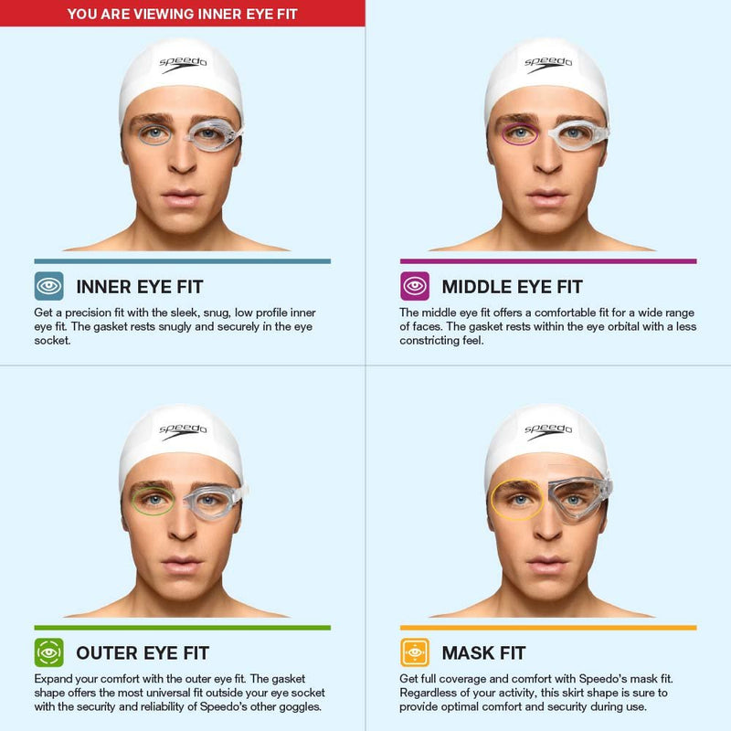 Speedo Unisex-Adult Swim Goggles Optical Vanquisher 2.0,Smoke,-5.5 - NewNest Australia