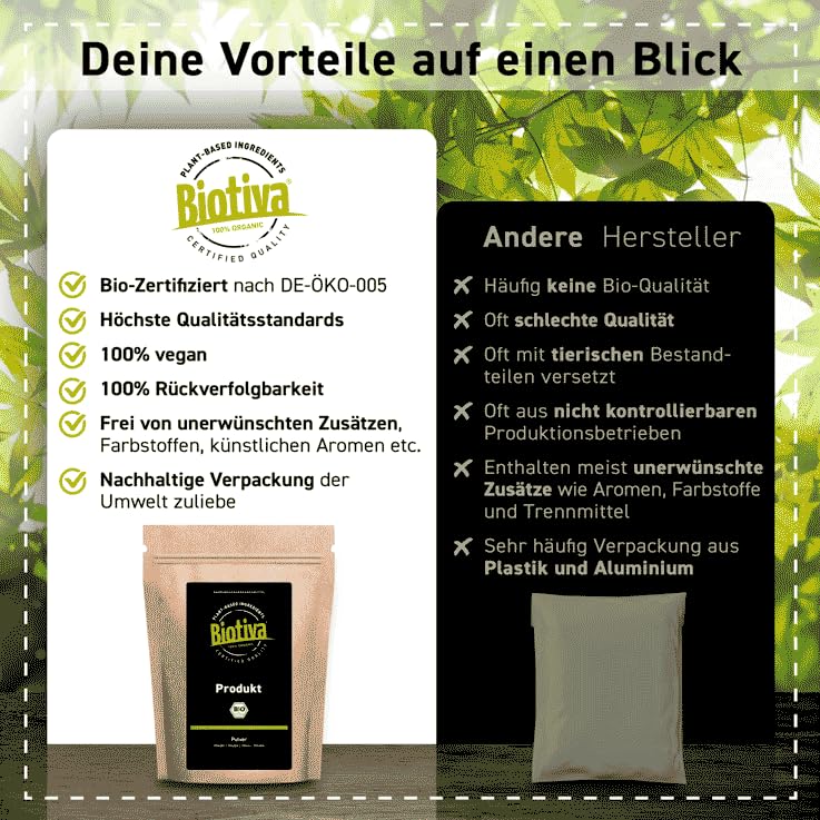 Biotiva Ashwagandha Organic Powder 500 G - Ashwaganda Root Powder - Sleep Berry - Ayurveda - Indian Ginseng - In Resealable Zip Bag - Bottled And Controlled In Germany - NewNest Australia