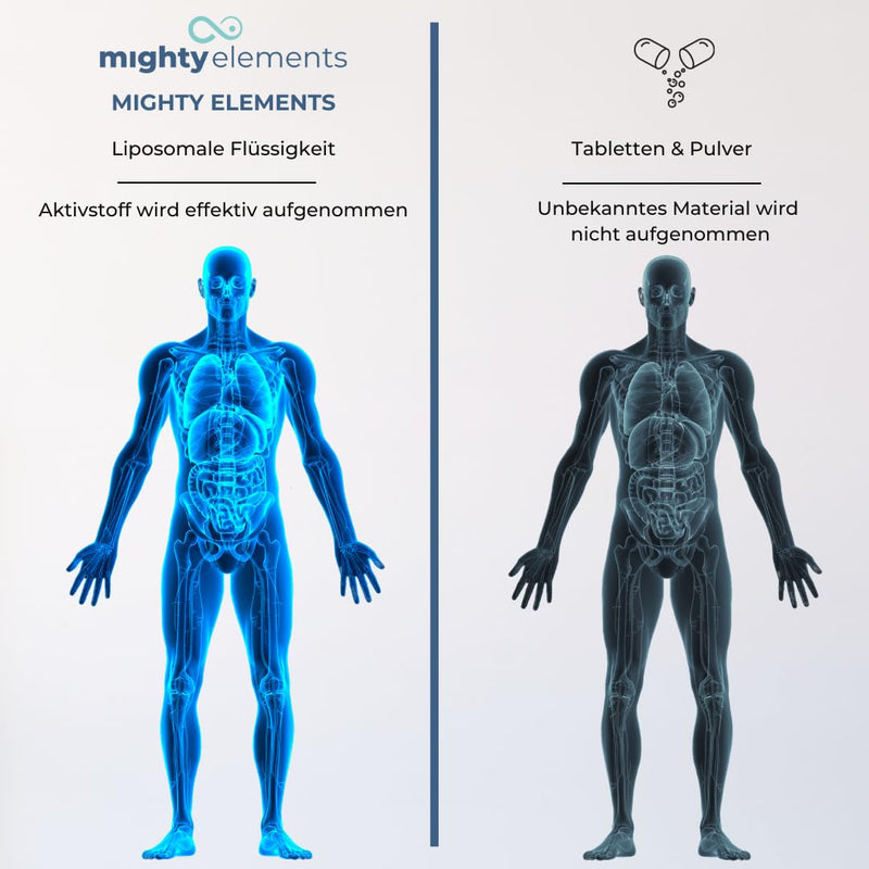 Mighty Elements Liposomal Liposomal Astaxanthin 8 mg, 250ml liquid, glass bottle, 50 servings, vegan, cherry flavor, high bioavailability, high dosage - NewNest Australia