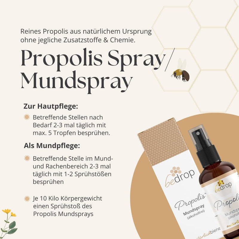 Bedrop Propolis Extract Spray As A Mouth Spray 30 Ml Alcohol-Free And Water-Soluble - Also Suitable For Children And Animals - Pure Beekeeper Quality, No Alcohol, No Additives 30 Ml (Pack Of 1) - NewNest Australia