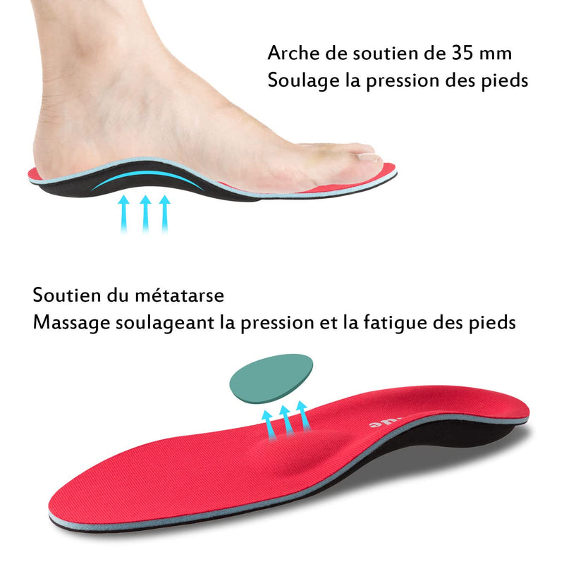 Kelaide Heel Spur Insoles For Men And Women, Orthopedic Insoles For Heel Spurs, Plantar Fasciitis, Flat Foot, Arch Support, Comfort Metatarsal Support, Shoe Insoles, Red, Unisex, Red - NewNest Australia