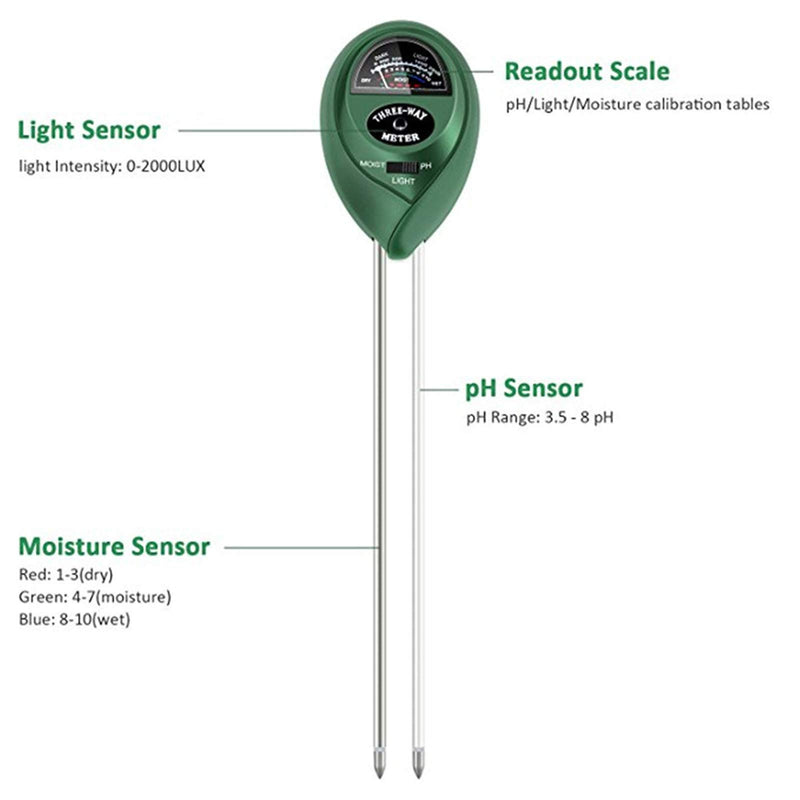 Soil PH Meter Soil Moisture Sensor 3-in-1 Soil Moisture/Light/pH Test Kit for Indoor/Outdoor Plants Care(No Battery Needed) Green - NewNest Australia