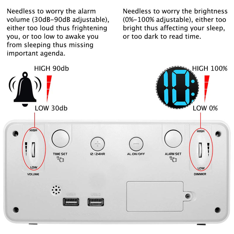 NewNest Australia - DreamSky 8.9 Inches Large Digital Alarm Clock with USB Charging Port, Fully Adjustable Dimmer, Battery Backup, 12/24Hr, Snooze, Adjustable Alarm Volume, Bedroom Desk Alarm Clocks White Case + Blue Digit 