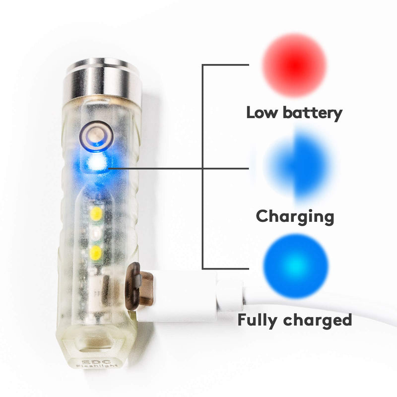 RovyVon Aurora A5x Keychain Flashlight Luminous Body, 650 Lumens Outdoor Mini EDC Rechargeable Bright Multi-Functional LED Flashlight with Side Light, Idea as a Gift UV - NewNest Australia