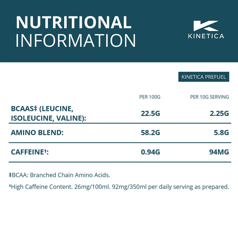 Kinetica Prefuel Berry Pre-Workout Powder 300 G, Pre-Workout Booster For Athletes, For Use Pre-Training, Sugar-Free, Includes Measuring Spoon, Good Solubility And Pure Taste - NewNest Australia