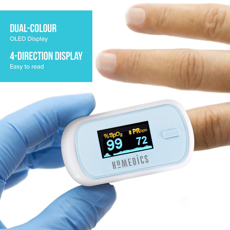 Homedics Pulse Oximeter / Finger Oximeter For Measuring Oxygen Saturation - Oxygen Meter Finger Including Pulse Rate, Perfusion Index & Pulse Bar - Practical Heart Rate Measuring For Home - NewNest Australia