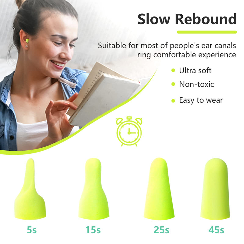 Acwoo Ear Plugs, 60 Pairs Of Ear Protection, Foam Plugs, Noise Canceling Ear Plugs For Sleeping, Reusable Ear Plugs For Sleeping, Loud Sounds, Snoring (Yellow) - NewNest Australia