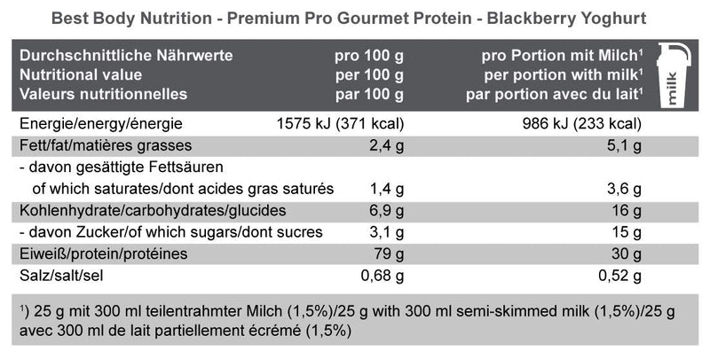 Best Body Nutrition Gourmet Premium Pro Protein, Blackberry Yoghurt, 4 Component Protein Shake: Caseinate, Whey Concentrate, Whey Isolate, Egg Protein, 1 Kg Zip Bag - NewNest Australia