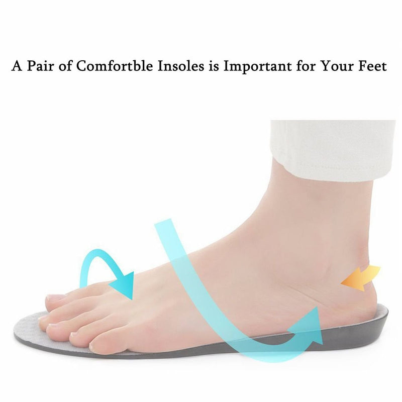 Shoe Insoles, Memory Foam Insoles, Providing Excellent Shock Absorption and Cushioning for Feet Relief, Comfortable Insoles for Men and Women for Everyday Use, S [US : 4.5-6.5] Black S [US : 4.5-6.5] - NewNest Australia