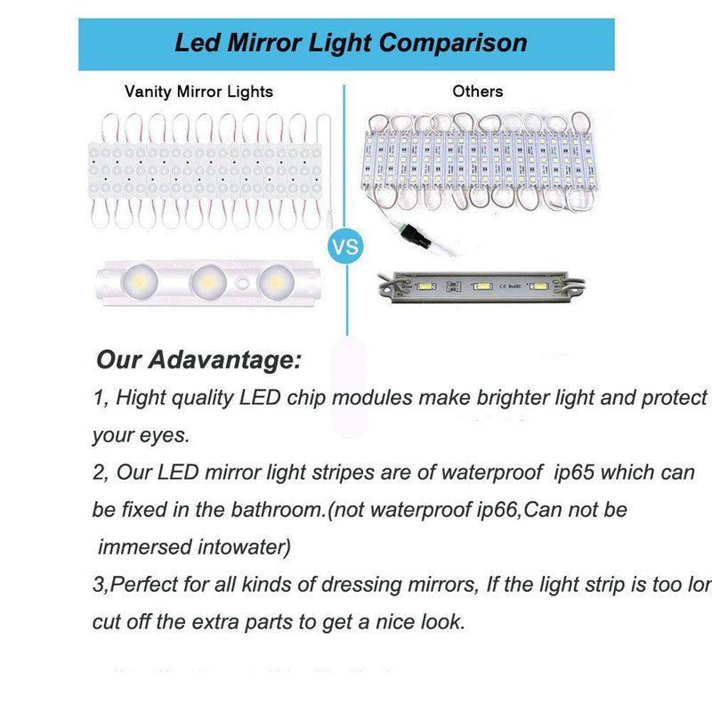 Led Vanity Mirror Lights, Hollywood Style Vanity Make Up Light, 10ft Ultra Bright White LED, Dimmable Touch Control Lights Strip, for Makeup Vanity Table & Bathroom Mirror, Mirror Not Included - NewNest Australia