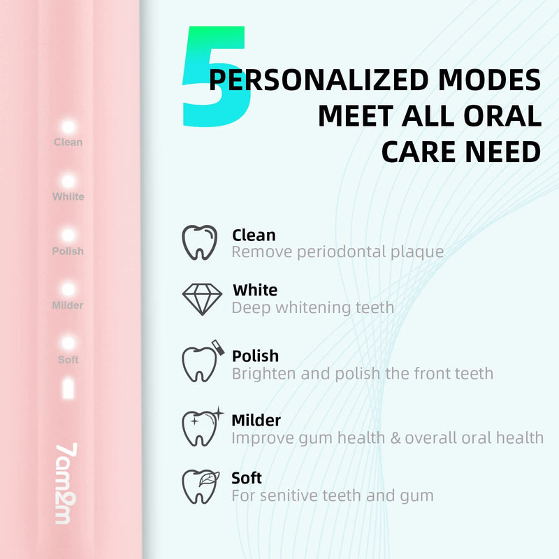 7AM2M Sonic Electric Toothbrush for Adults and Kids, One Charge for 90 Days, with 6 Brush Heads, 5 Modes with 2 Minutes Build in Smart Timer, Roman Column Handle Design (Pink) Pink - NewNest Australia