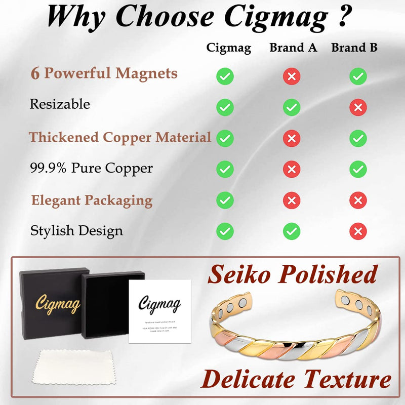 Cigmag Lymphatic Drainage Copper Magnetic Bracelet for Women 99% Solid Pure Copper Ultra Strength Magnet Adjustable Brazaletes Cuff Bangle with Gift Box (Tricolor Pattern) 1-tricolor - NewNest Australia