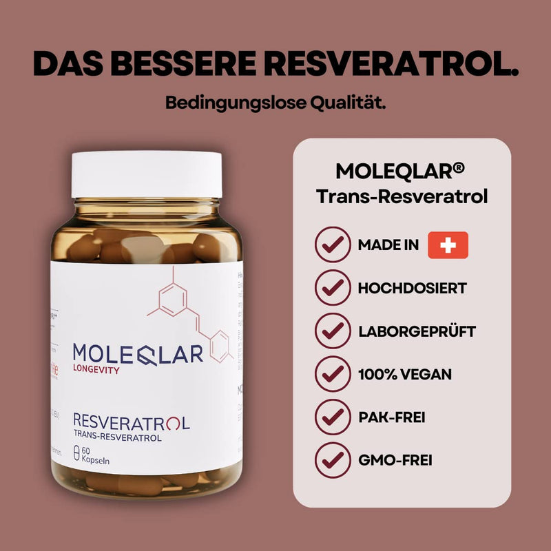 Moleqlar Trans-Resveratrol Capsules | 60 Capsules Premium Resveratrol From Yeast Fermentation | 500Mg Per Capsule | >98% Pure Trans-Resveratrol | 100% Pah And Gmo Free | Certified Purity - NewNest Australia