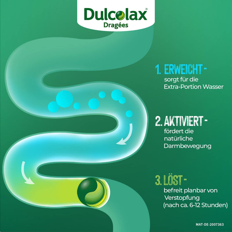 Dulcolax Dragées - Laxative for predictable relief from constipation - 40 pieces (pack of 1) - NewNest Australia