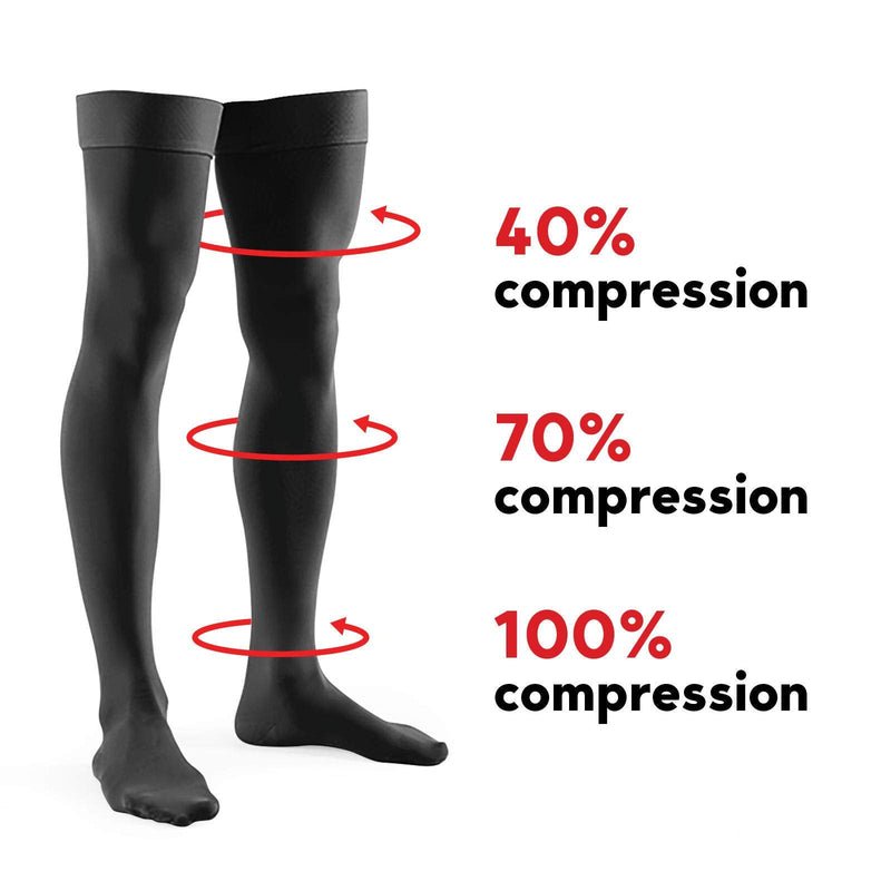Lauma Medical, 23-32 Mmhg Medical Compression Stockings With Silicone Edge For Men And Women, Class Ii, Class 2, Closed Toe Area, Thigh-High Stockings Short, S-Size, Black - NewNest Australia