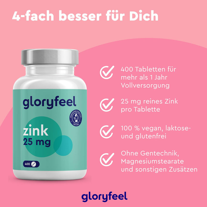 Zinc 25mg - 400 vegan tablets (13 months) - Premium zinc gluconate highly bioavailable - High dose of elemental zinc - Laboratory tested and made in Germany without additives - NewNest Australia