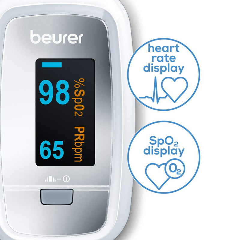 Beurer PO30 Pulse Oximeter | Determination of heart rate and arterial oxygen saturation for those with medical conditions | Suitable for high-altitude sports | Small and lightweight | Medical device Grey Single - NewNest Australia