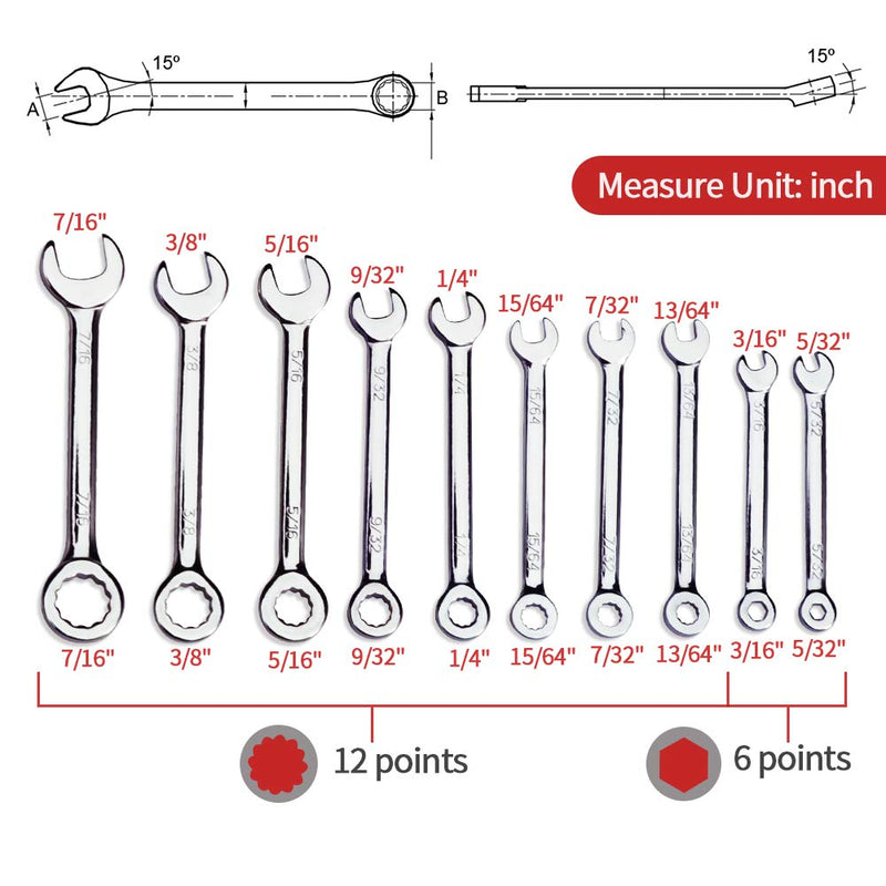 SPEEDWOX Mini Wrench Set Metric SAE Ignition Wrench Set Open End and Box End Standard Combination Wrench Spanner for Assembling Furniture Small Equipment Auto 2 set wrench - NewNest Australia