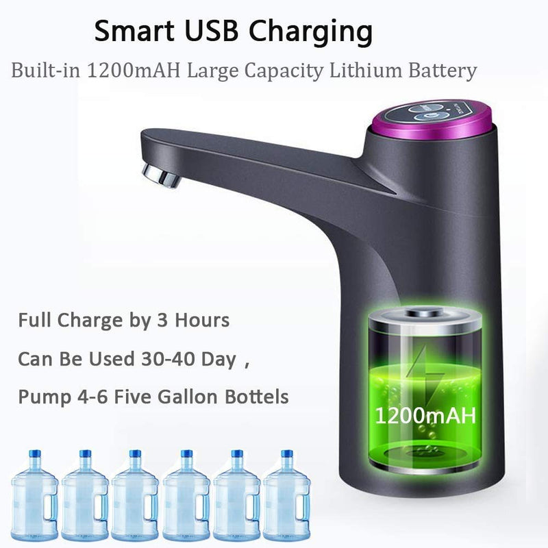 Cozy BlueWater Dispenser, Portable Water Bottle Pump for Universal 3, 4 and 5 Gallon with USB Electric Charging and Automatic Off Switch (Black) - NewNest Australia