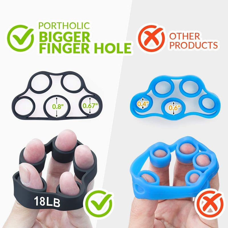 4 Pack Hand Exerciser Grip Strengthener, Finger Stretcher Hand Grip Resistance Bands Hand Strengthener Hand Strengthening Forearm Exerciser for Arthritis Black - NewNest Australia