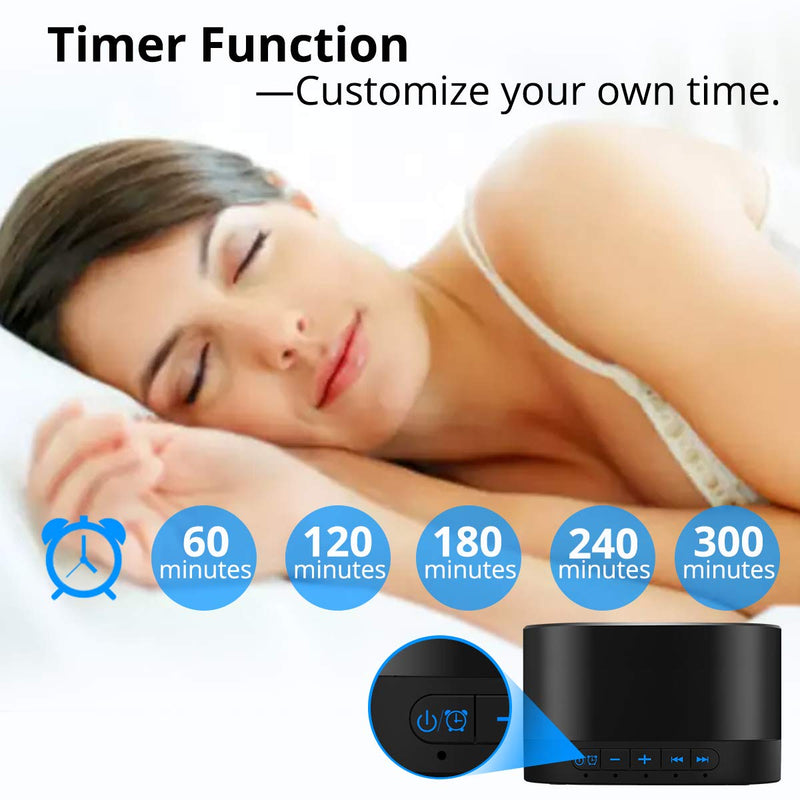 Magicteam Sound Machines White Noise Machine with 20 Non Looping Natural Soothing Sounds and Memory Function 32 Levels of Volume Sleep Sound Timer Therapy for Baby Kids Adults - NewNest Australia