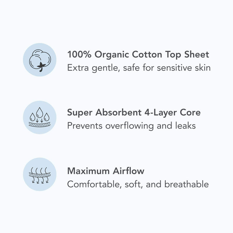 Rael Organic Cotton Cover Incontinence Liners - Long Size, Bladder Control Liners, 4-Layer Core Protection with Leak Guard Technology (36 Count) Light Long 36 Count - NewNest Australia