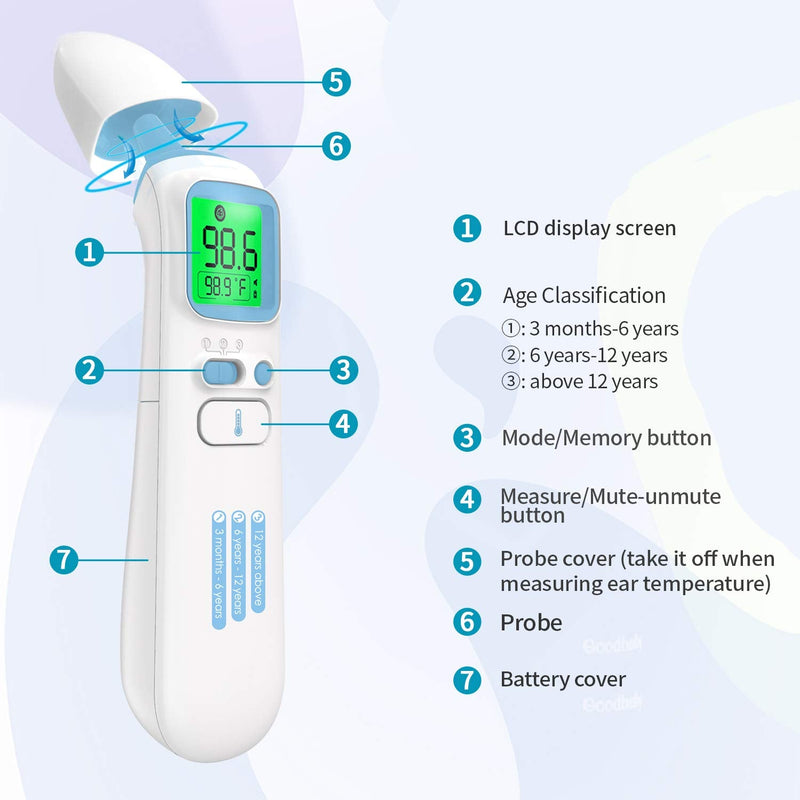 GoodBaby Touchless Thermometer for Adults,Forehead and Ear Thermometer for Fever,Infrared Magnetic Thermometer for Baby Kids Adults Surface and Room - NewNest Australia