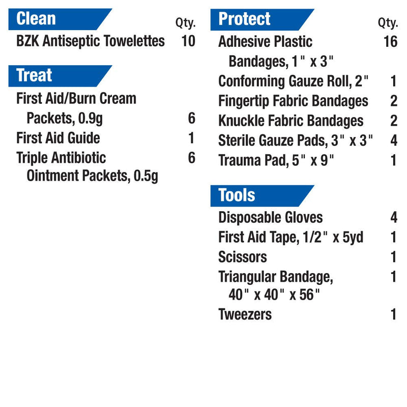 First Aid Only 57 Piece 10 Person First Aid Kit (6060) - NewNest Australia