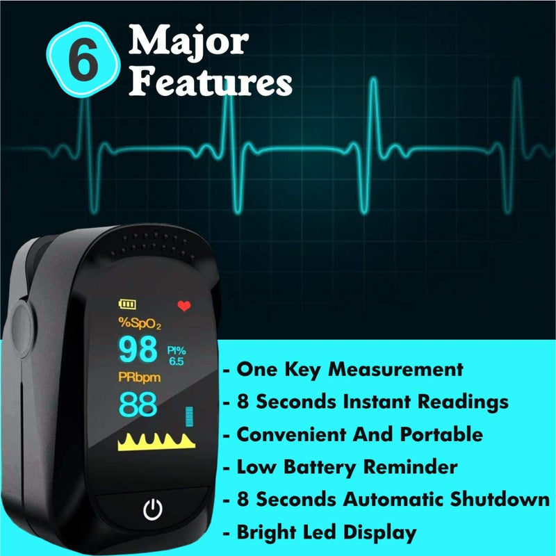 2021 Finger Pulse Oximeter for Home use UK CE Approved IMDK Certified Fingertip Blood Oxygen Saturation Monitor with Fast Readings and LED Screen for Adults and Children - NewNest Australia