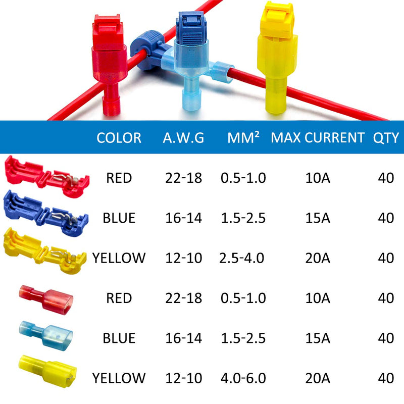 Qibaok 240 PCS T-Tap Wire Connectors Self-Stripping Quick Splice Electrical Terminals and Nylon Insulated Male Quick Disconnect Spade Terminals Kit 1 - NewNest Australia