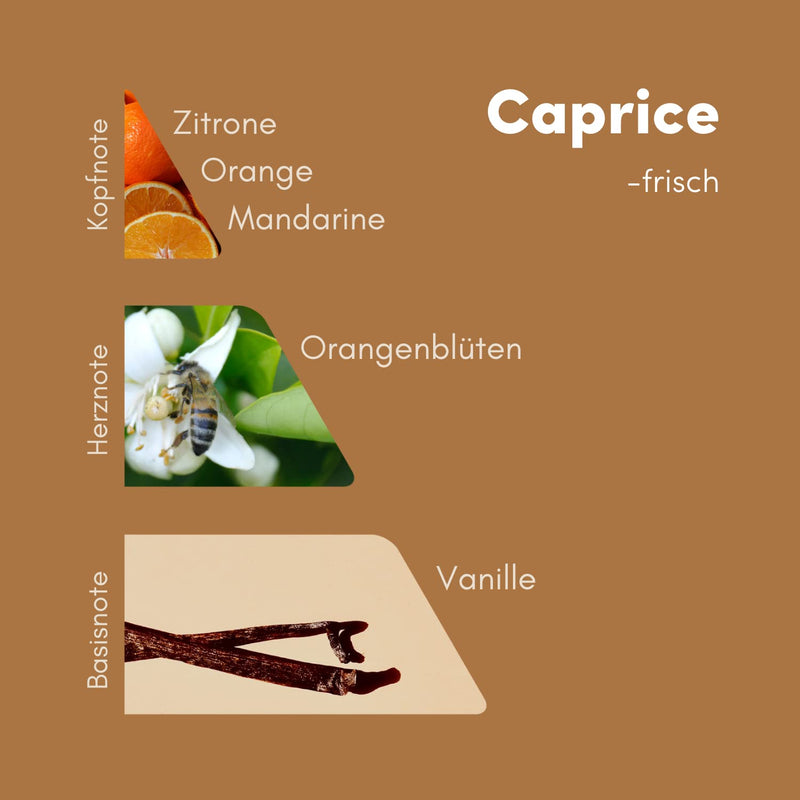 Monodor Caprice Fragrance Room Fragrance Sunny Made In Italy Long-Lasting 200 Ml Sustainable Room Fragrance Vanilla, Orange, Mandarin For Sunny, Warm Hearty Indoor Climate - NewNest Australia