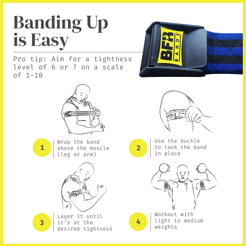 BFR BANDS Occlusion Training Bands, Blood Flow Restriction Bands for Arms, Legs or Glutes, Help Gain Muscle Without Lifting Heavy Weights, Strong Elastic Strap + Quick-Release Pro Bands 2pk - NewNest Australia