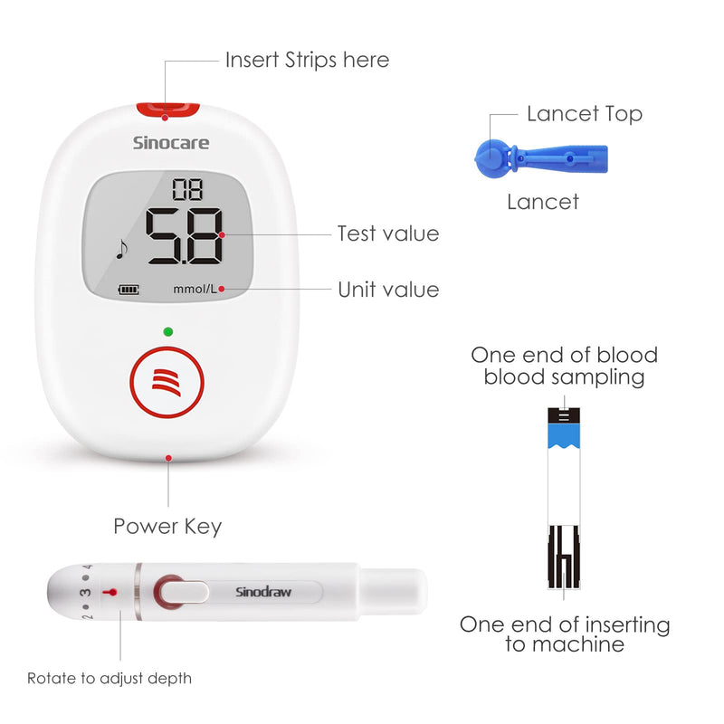 sinocare Diabetes Testing Kit/Blood Glucose Monitor Safe AQ Voice/Glucometer with Voice Reminder & Light Warning, Blood Sugar Test with Strips x 100 & Case -in mmol/L Safe AQ Voice Glucometer Kit - NewNest Australia