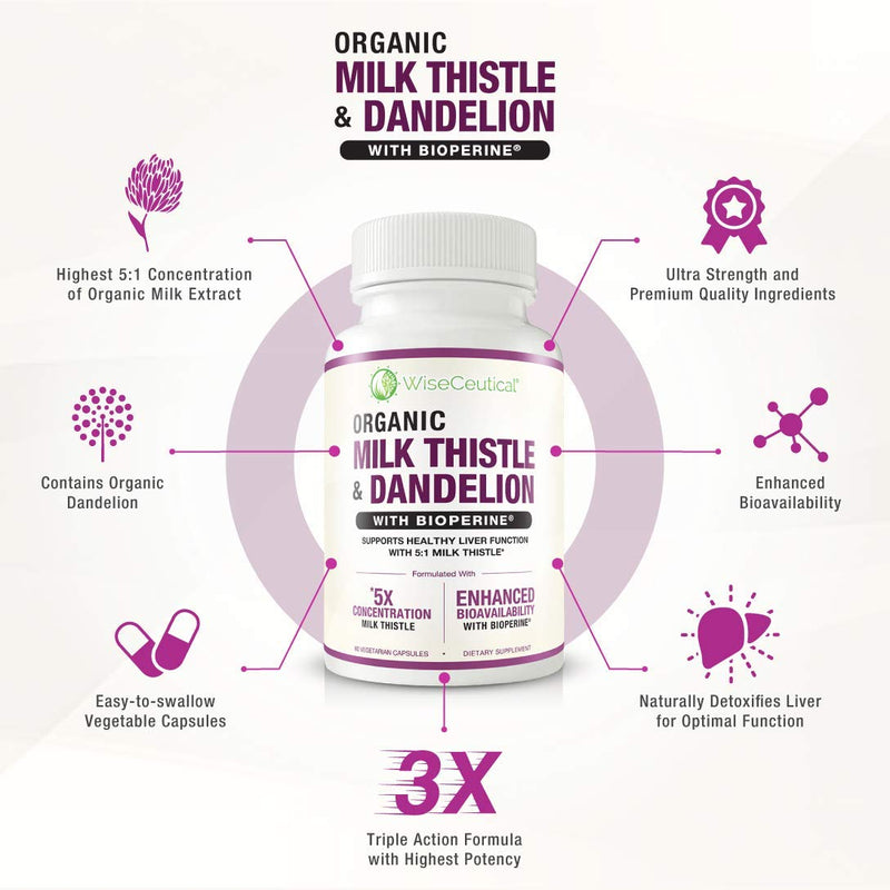 Max Absorption Organic Milk Thistle (Strongest 5:1 Concentrated Extract) & Organic Dandelion Root with BioPerine | Healthy Liver Support Detox Cleanse. 60 Veggie Capsules. - NewNest Australia