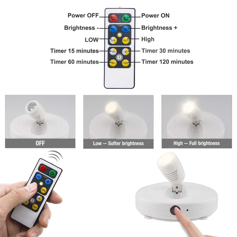 LUXSWAY Wirelss LED Spotlights| Battery Art Lights with 2Remote| Dimmable Accent Lights| Display Picture Lights with Rotatable Head| Stick On Wall Lights for Poster Dartboard Artwork-2Pack - NewNest Australia