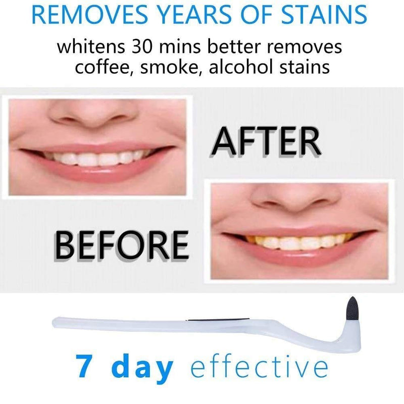 RMFC 2PCS Tartar Remover Tooth Cleaning, Tooth Stain Eraser, Teeth Cleaning Kit Removes Plaque & Impurities for Teeth, Teeth Polishing Tooth Stain Remover（White & Blue） - NewNest Australia