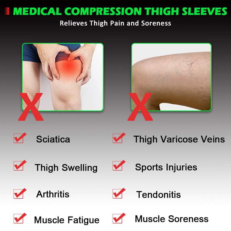 Beister Thigh Brace Thigh Compression Stabilizer Non-Slip Thigh Compression Bandage For Men & Women (Pack Of 2), Hip Braces For Hip Joint Pain, Quad Hamstring, Arthritis - NewNest Australia