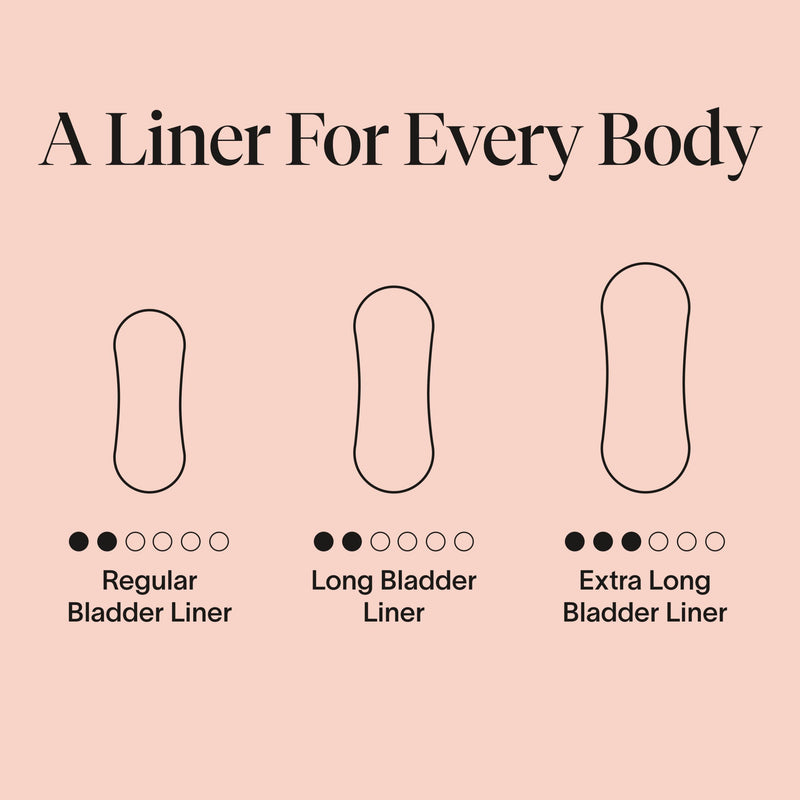Cora Bladder Liner | Long Length | 100% Organic Cotton Topsheet | Incontinence, Leak Protection | Thin, Hypoallergenic | Unscented | Daily Use | Comfortable | Packaging May Vary (72 Count) 72 Count (Pack of 1) - NewNest Australia