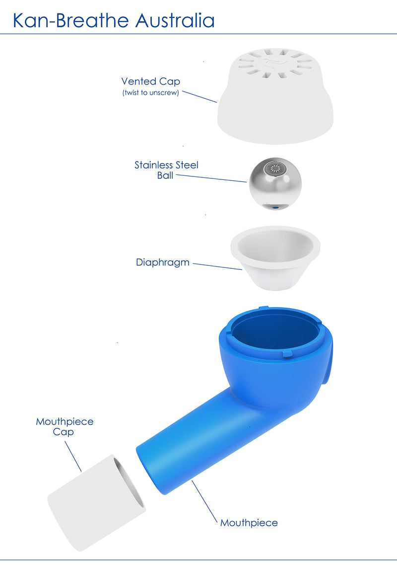 KAN-BREATHE Natural Lung Exerciser & Mucus Removal Device - Naturally Clear Mucus From Airways & Improve Lung Capacity With This Opep Respiratory Breathing Exercise Device - Made in Australia – Blue - NewNest Australia