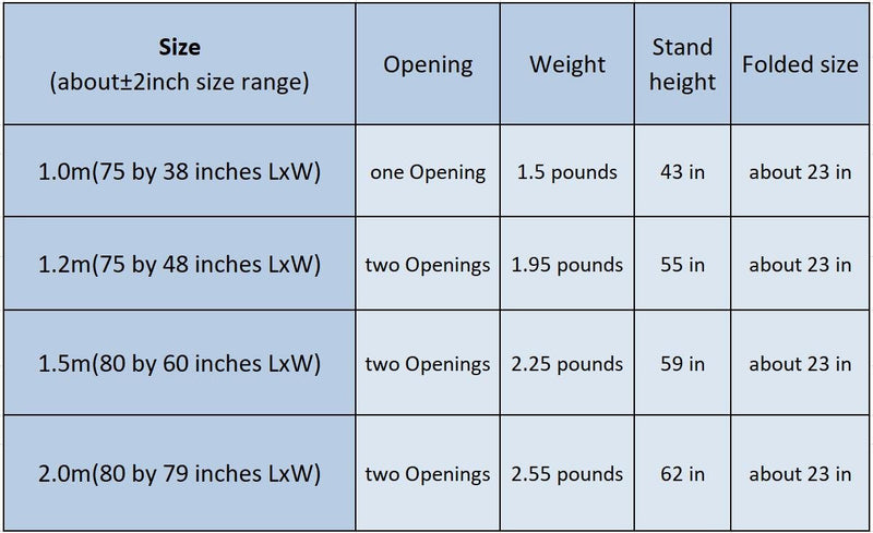 NICE PURCHASE New Portable Folding Mosquito Net Tent Freestand Bed 1 or 2 Openings (1.0m(75 by 38 inches LxW)) 1.0m(75 by 38 inches LxW) - NewNest Australia