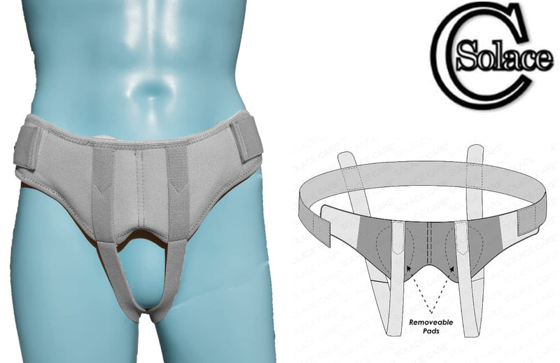 Inguinal Hernia Support Truss Belt by Solace Care | Removable Pressure Pads | Soft Closure Pain Relief Groin NHS Brace | Single/Double Reducible Inguinal Ruptures | Reduce Overstrain Exertion (Small) Small - NewNest Australia