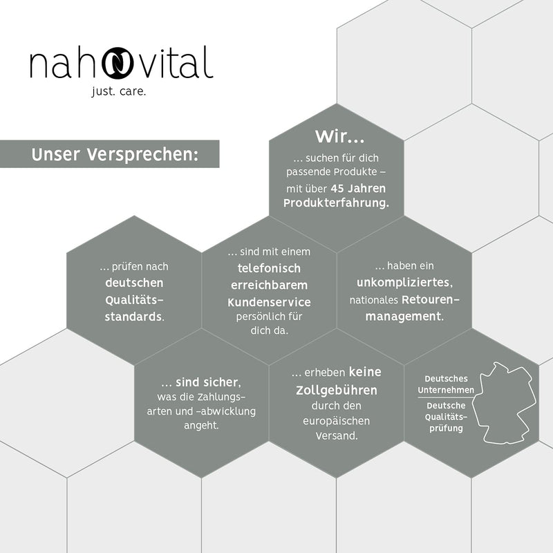 Nah-Vital Smart Body Analysis Scales, Digital Personal Scales, Body Fat Scales With App For 15 Body Data Such As Body Fat, Weight, Bmi, Muscle Mass And Bmr, Large Display, Up To 24 Profiles - NewNest Australia