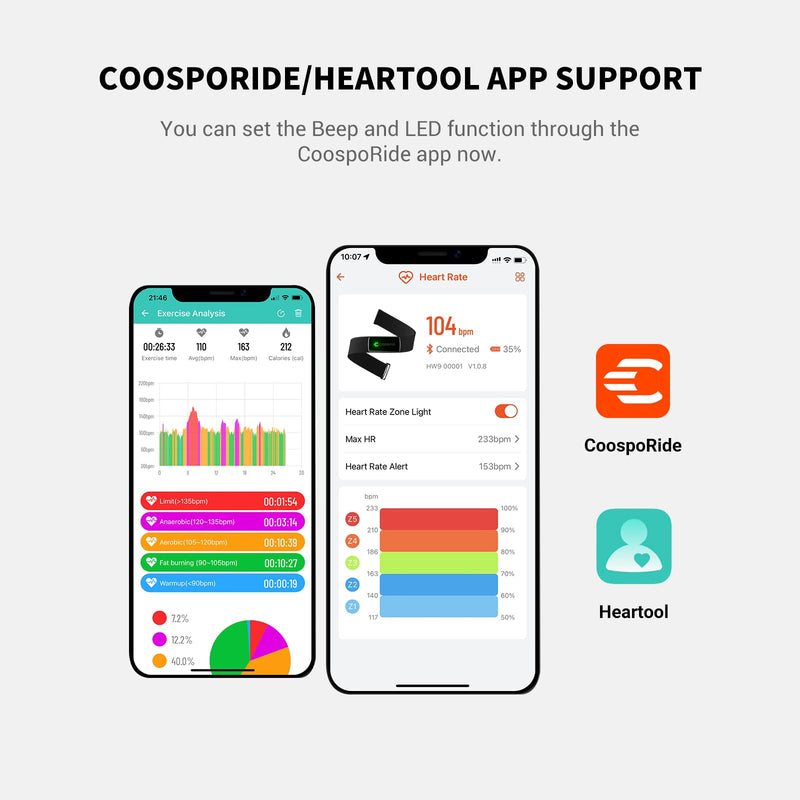 COOSPO H9Z Herat Rate Monitor Chest Strap,Bluetooth 5.0 ANT+ Heart Rate Monitor,Heart Rate Sensor with Rechargeable Battery,HRM Works with Strava/WahooFitness/Polar Beat Peloton/Zwift/DDP Yoga App - NewNest Australia