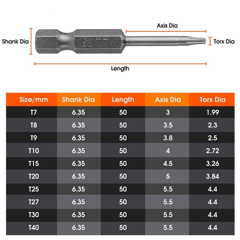 10PCS Torx Head Screwdriver Bit Set, VAKOGAL S2 Steel Magnetic Security Tamper Proof Star 6 Point Screw Driver Kit Tools, 1/4 Inch, Hex Shank T7-T40 - NewNest Australia