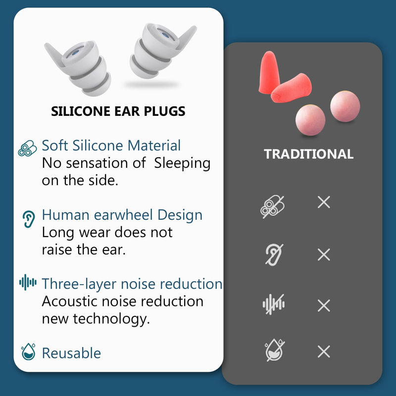 Sugeru 3D Ear Plugs, Soft Silicone Ear Plugs For Sleeping, Reusable And Washable Earplugs, Ear Plugs For Sleep, Airplane, Snoring, Concentration, Travel (White, 2 Pieces) - NewNest Australia