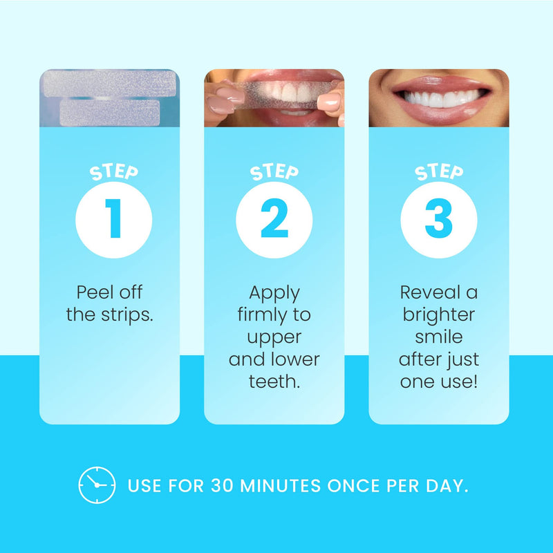 Zimba Teeth Whitening Strips - Vegan Stain Remover White Strips - Hydrogen Peroxide Teeth Whitener for Coffee, Wine, Tobacco, and Other Stains - Blue Raspberry Flavor - 28 Strips (14-Day Treatment) 28 Count (Pack of 1) - NewNest Australia