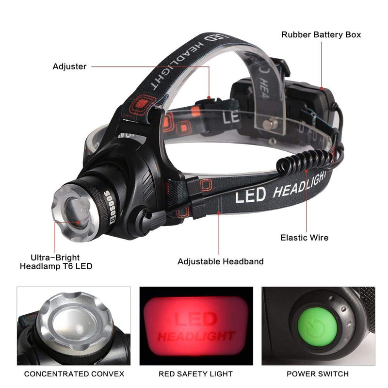 Rechargeable Headlamp Flashlight, COSOOS Bright LED Headlamp, 1000 Lumen, Zoomable, 4-Mode Tactical Headlight, Waterproof Head Lamp for Adults, Camping, Hiking, Li Battery Included 1 - NewNest Australia